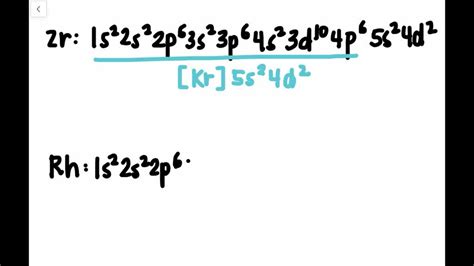 electron configuration of zirconium|pb 2+ electron configuration.